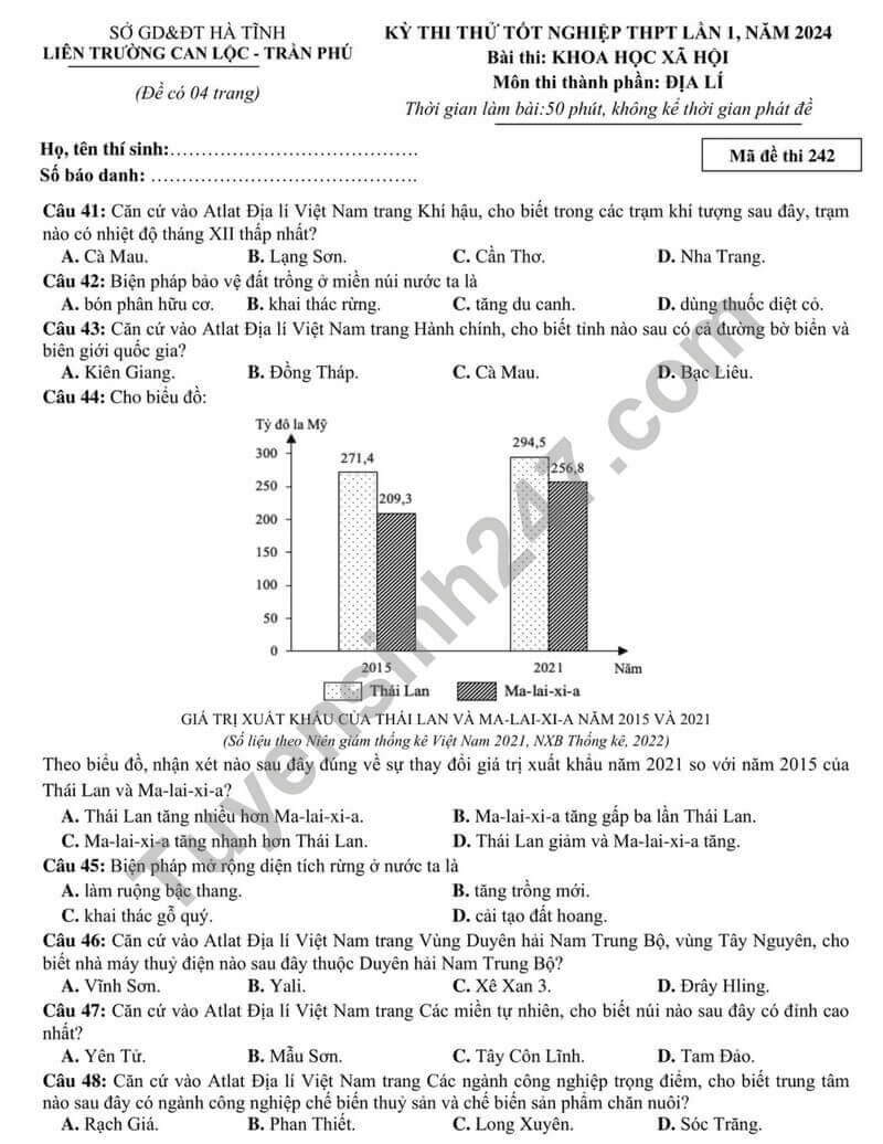 Đề thi thử 2024 Địa Lí Liên trường Can Lộc Hà Tĩnh