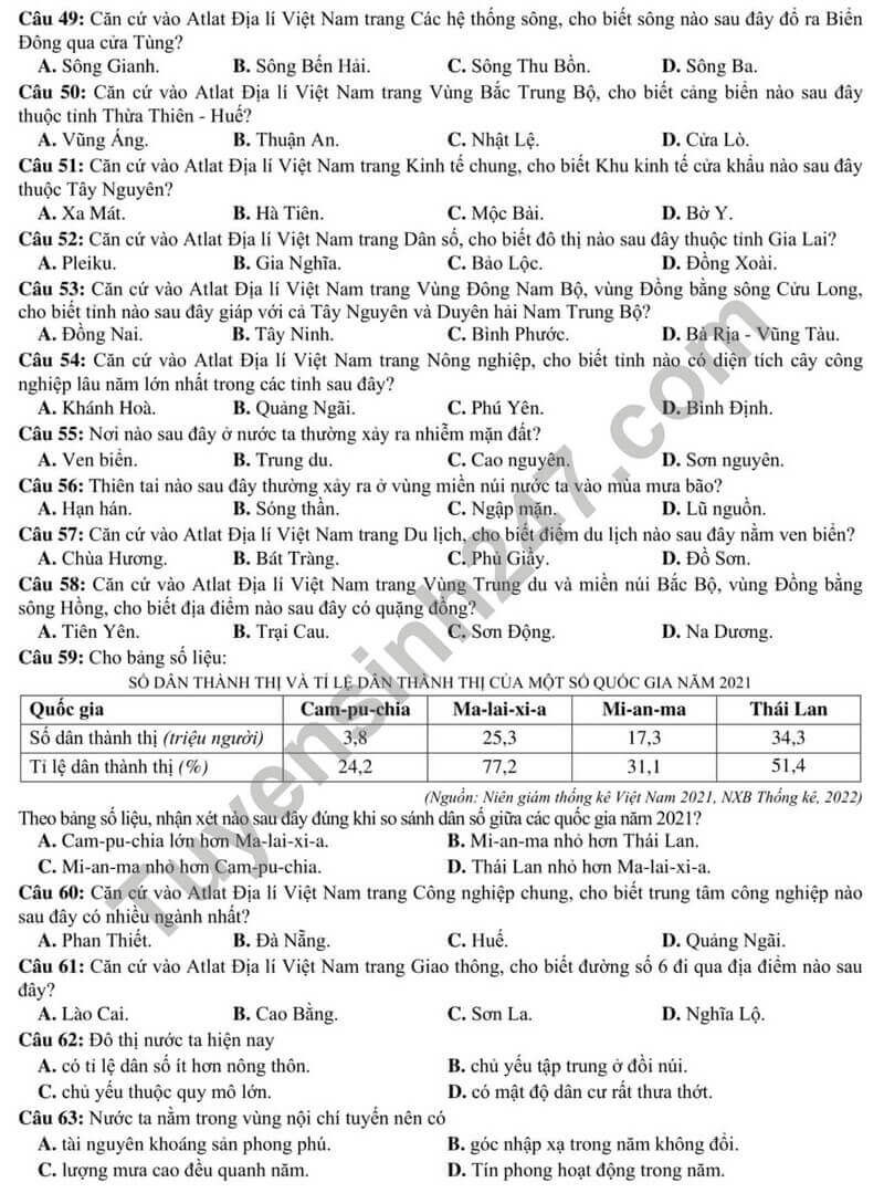 Đề thi thử 2024 Địa Lí Liên trường Can Lộc Hà Tĩnh