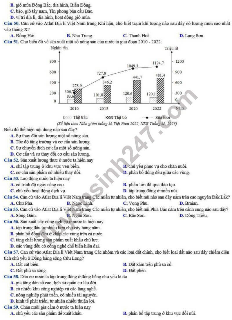 Đề thi thử 2024 Địa Lí Sở GD Lạng Sơn