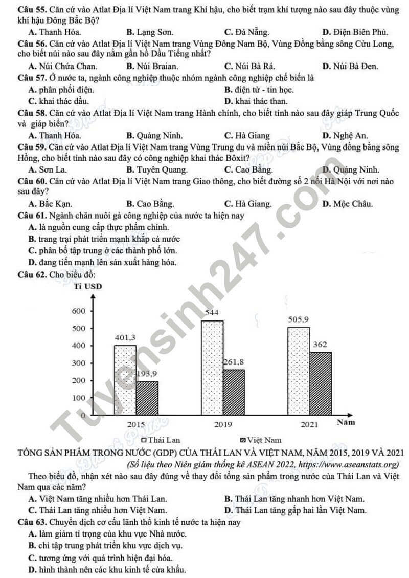 Đề thi thử 2024 Địa Lí trường THPT chuyên Tuyên Quang