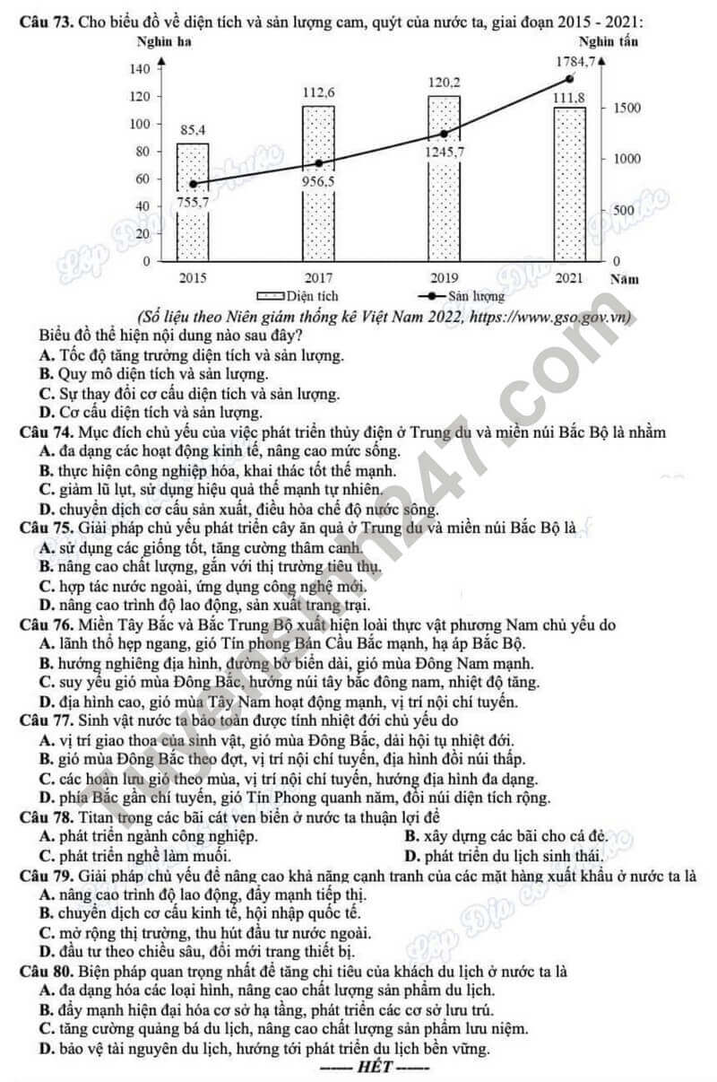 Đề thi thử 2024 Địa Lí trường THPT chuyên Tuyên Quang