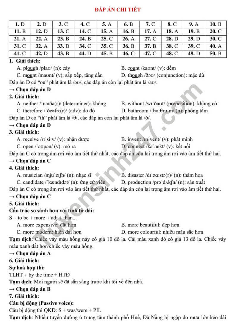 Đề thi thử 2024 Tiếng Anh Sở GD Ninh Bình