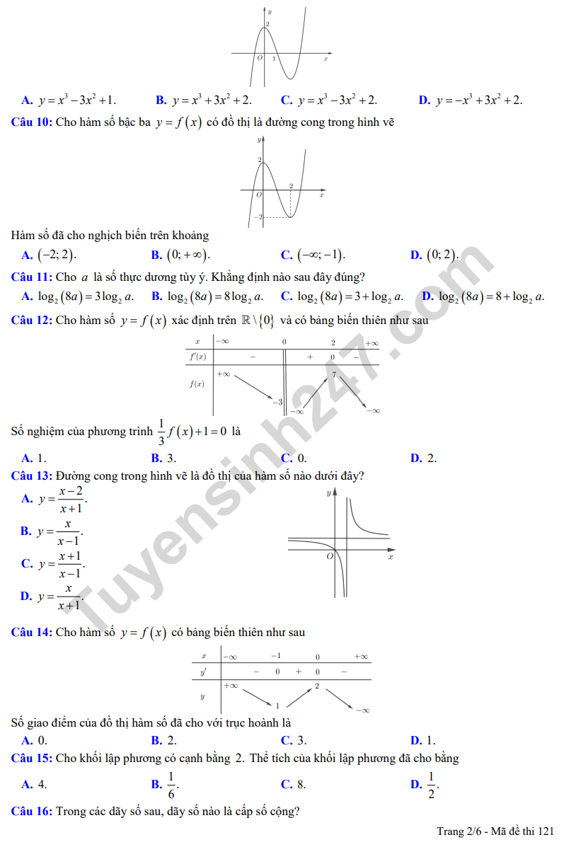 Đề thi thử 2024 Toán trường THPT Chuyên Hùng Vương