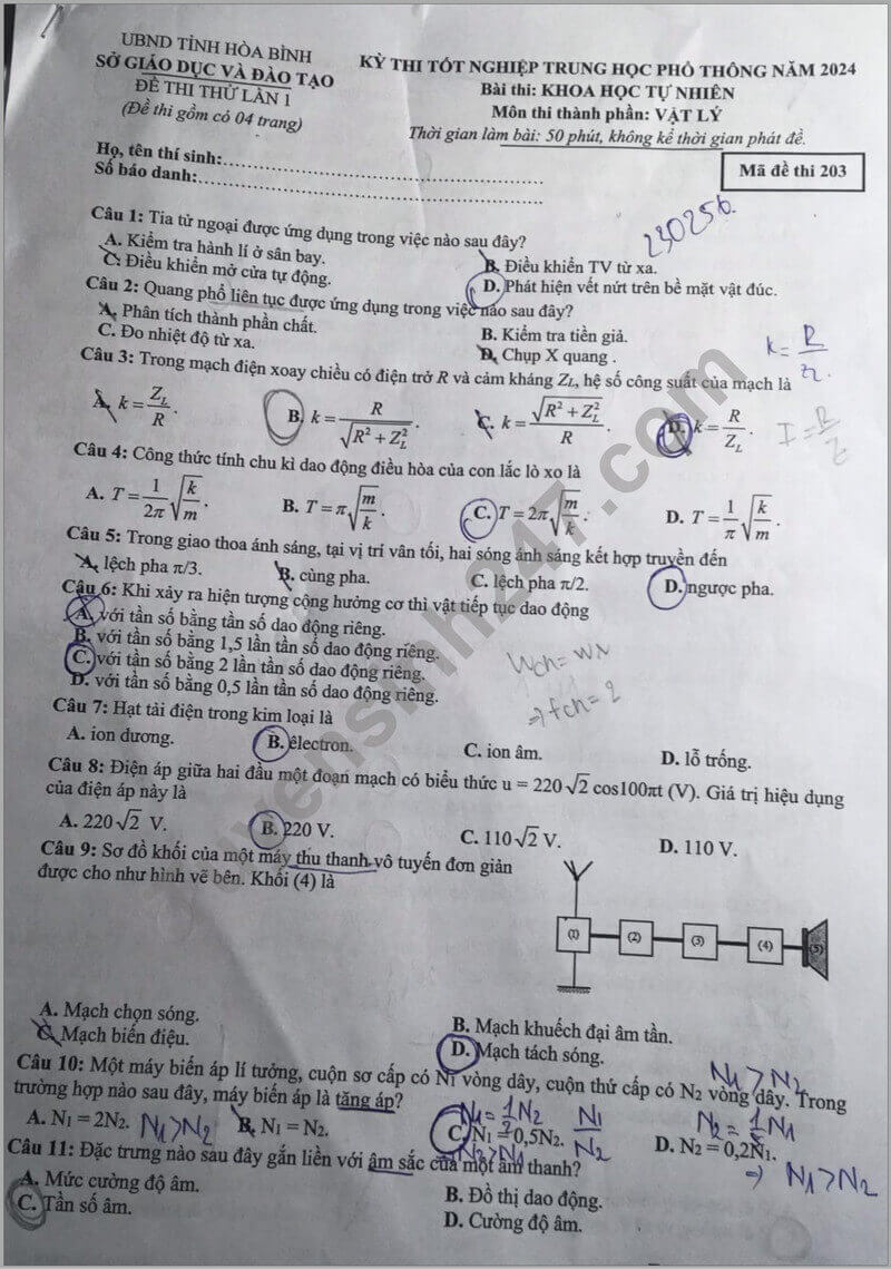 Đề thi thử 2024 Vật Lí Sở GD Hòa Bình