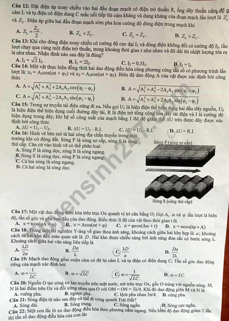 Đề thi thử 2024 Vật Lí Sở GD Thanh Hóa