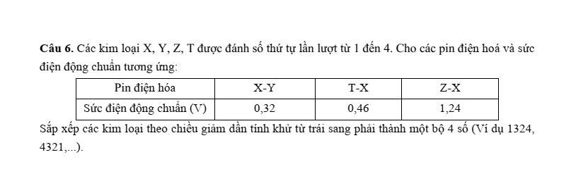 Đề thi thử Hóa Tốt nghiệp THPT 2025-2026 trường THPT Cẩm Phả (Quảng Ninh)