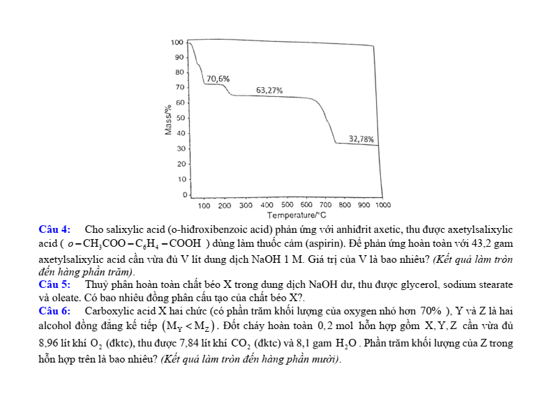 Đề thi thử Hóa Tốt nghiệp THPT 2025-2026 trường THPT Chuyên Bắc Ninh (Bắc Ninh)