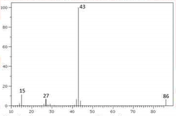 Đề thi thử Hóa Tốt nghiệp THPT 2025-2026 trường THPT Đồng Đậu (Phú Thọ)