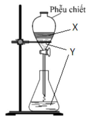 Đề thi thử Hóa Tốt nghiệp THPT 2025-2026 trường THPT Lê Quý Đôn (TP HCM)