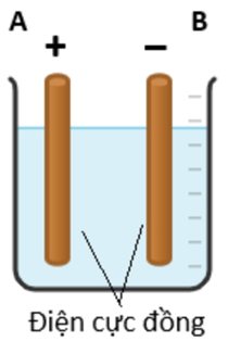 Đề thi thử Hóa Tốt nghiệp THPT 2025-2026 trường THPT Lê Quý Đôn (TP HCM)