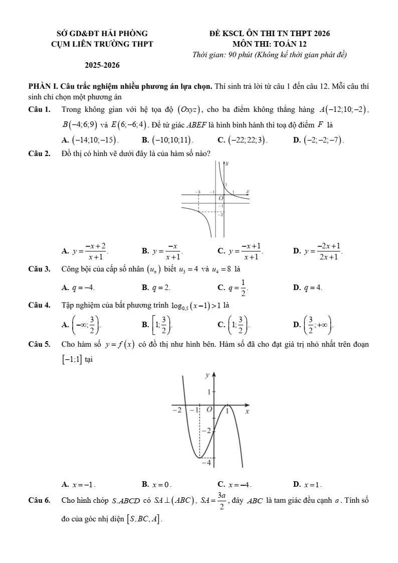 Đề thi thử Toán Tốt nghiệp THPT 2025-2026 Cụm Liên trường THPT (Hải Phòng)