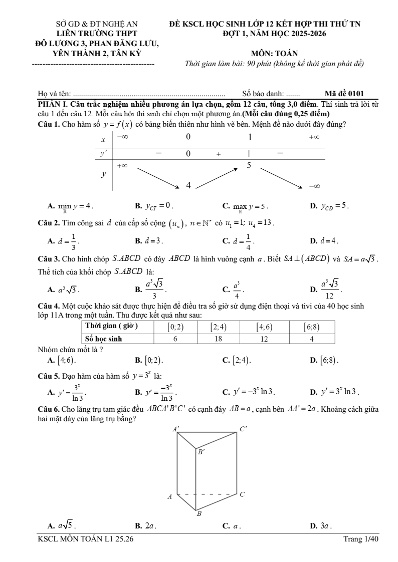 Đề thi thử Toán Tốt nghiệp THPT 2025-2026 Liên trường THPT Đo Lương 3, Phan Đăng Lưu, Yên Thành 2, Tân Kỳ