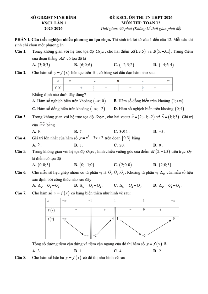 Đề thi thử Toán Tốt nghiệp THPT 2025-2026 Sở GD&ĐT Ninh Bình