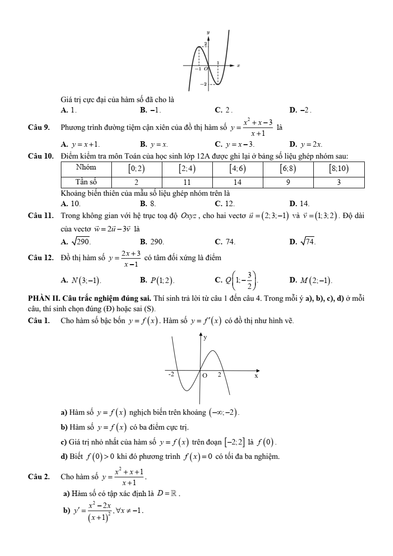 Đề thi thử Toán Tốt nghiệp THPT 2025-2026 Sở GD&ĐT Ninh Bình