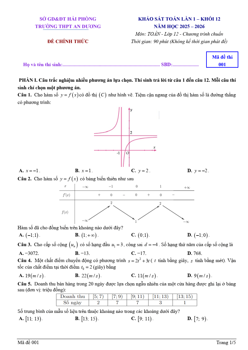Đề thi thử Toán Tốt nghiệp THPT 2025-2026 trường THPT An Dương