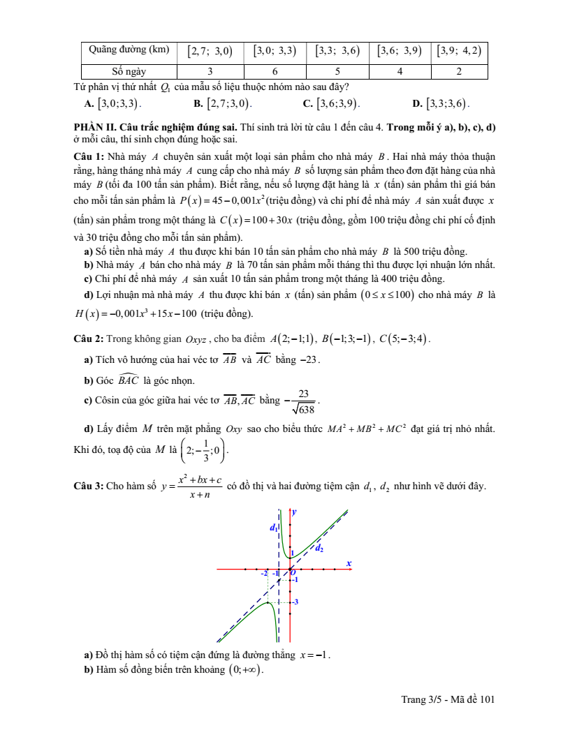 Đề thi thử Toán Tốt nghiệp THPT 2025-2026 trường THPT Bãi Cháy