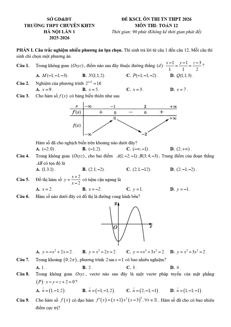 Đề thi thử Toán Tốt nghiệp THPT 2025-2026 trường THPT Chuyên KHTN Hà Nội