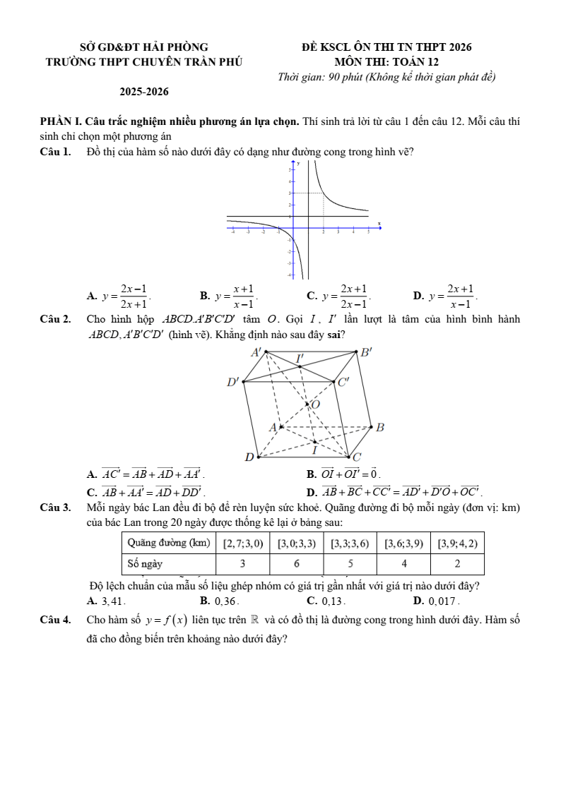 Đề thi thử Toán Tốt nghiệp THPT 2025-2026 trường THPT Chuyên Trần Phú (Hải Phòng)