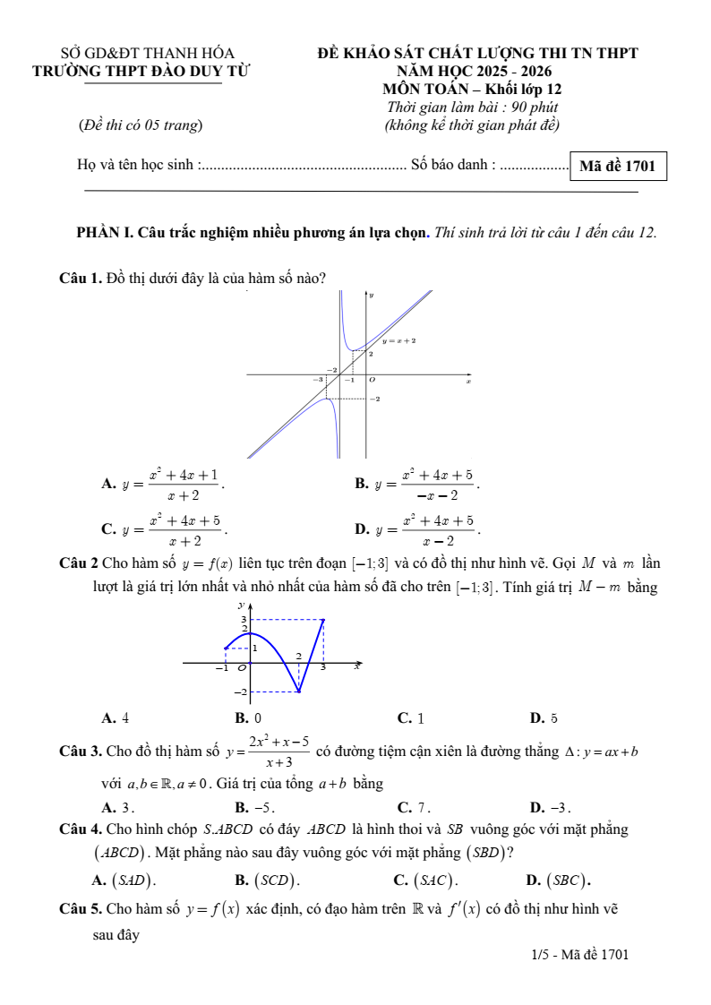 Đề thi thử Toán Tốt nghiệp THPT 2025-2026 trường THPT Đào Duy Từ