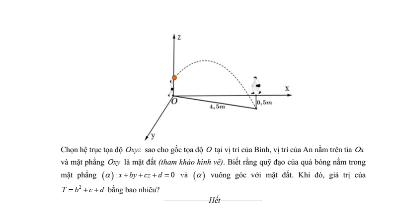 Đề thi thử Toán Tốt nghiệp 2025-2026 trường THPT Hoàng Diệu (Đà Nẵng)