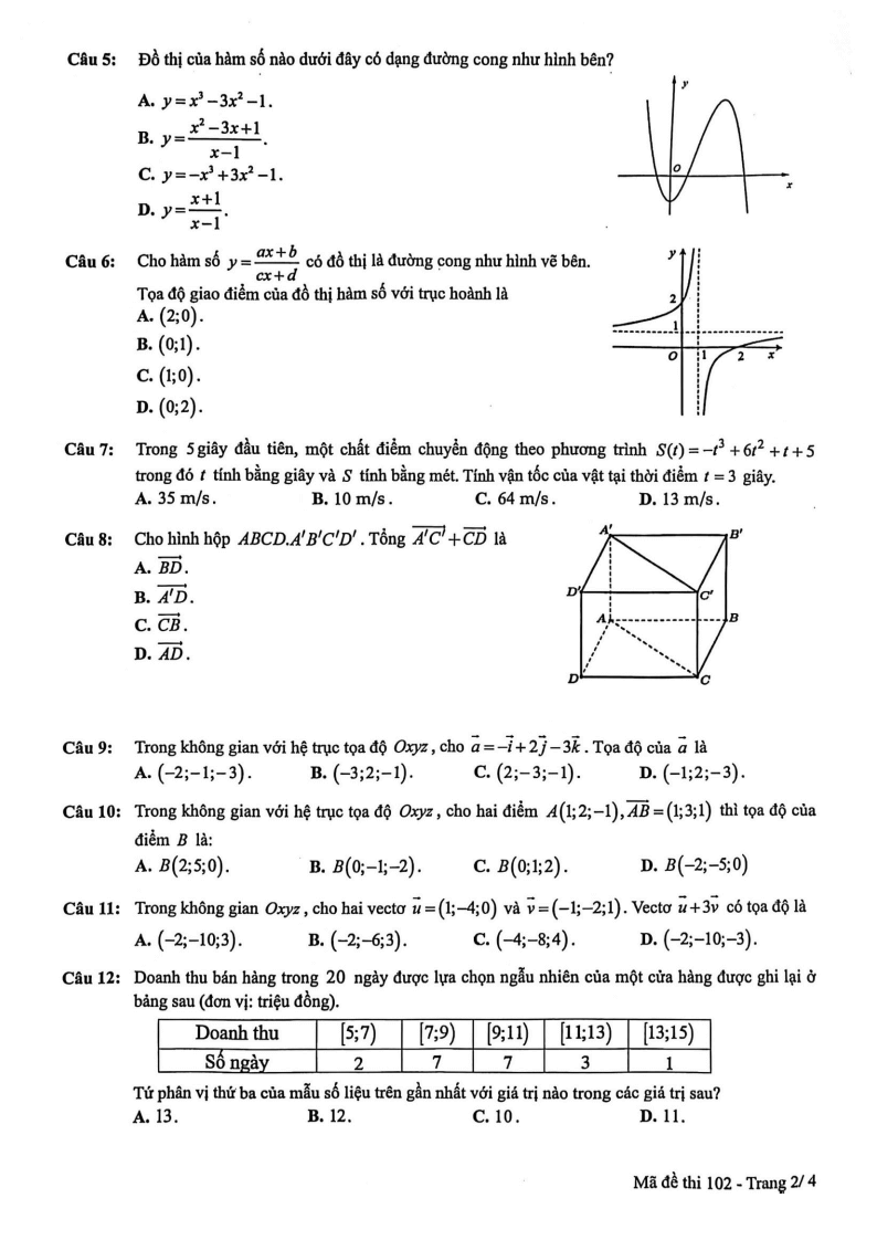 Đề thi thử Toán Tốt nghiệp THPT 2025-2026 trường THPT Than Uyên