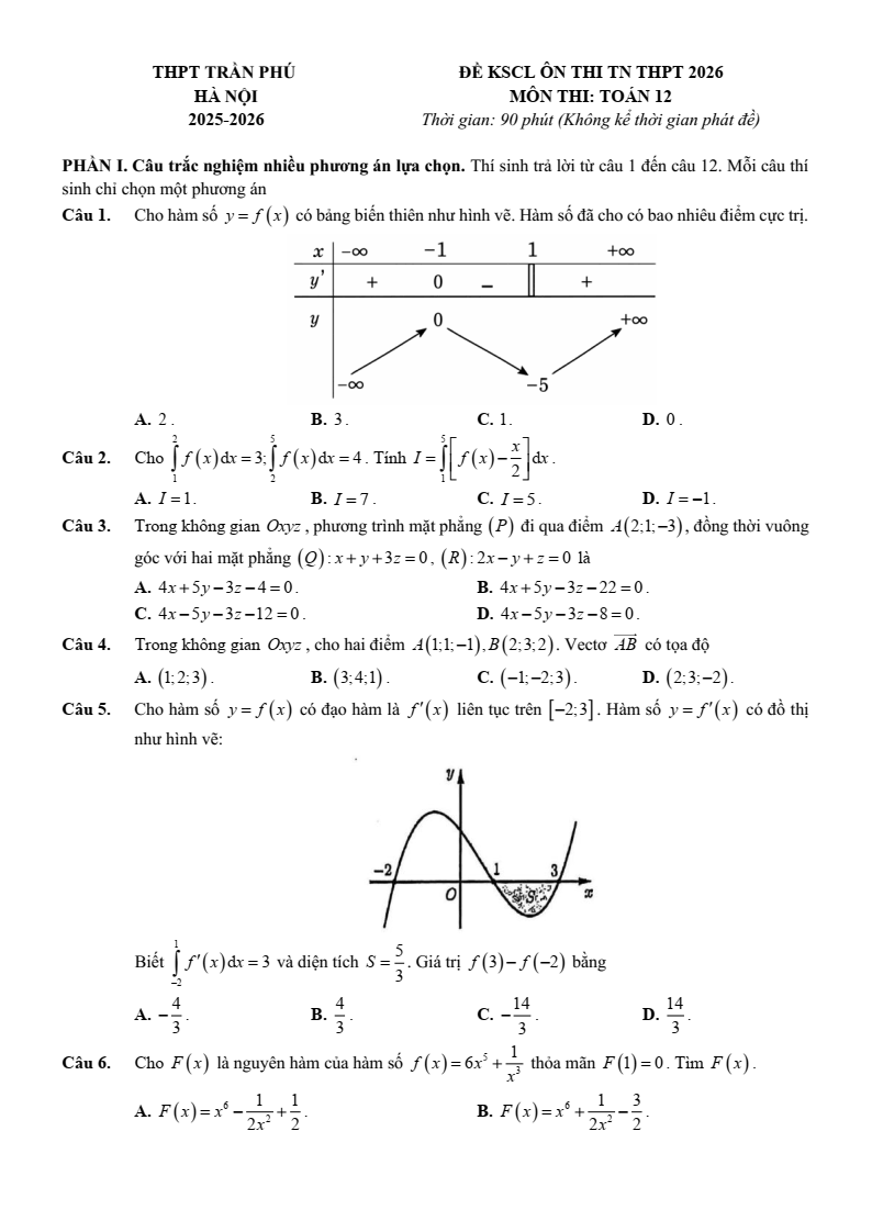 Đề thi thử Toán Tốt nghiệp THPT 2025-2026 trường THPT Trần Phú (Hà Nội)