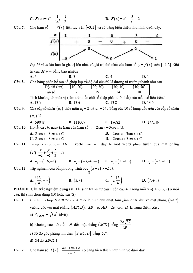 Đề thi thử Toán Tốt nghiệp THPT 2025-2026 trường THPT Trần Phú (Hà Nội)