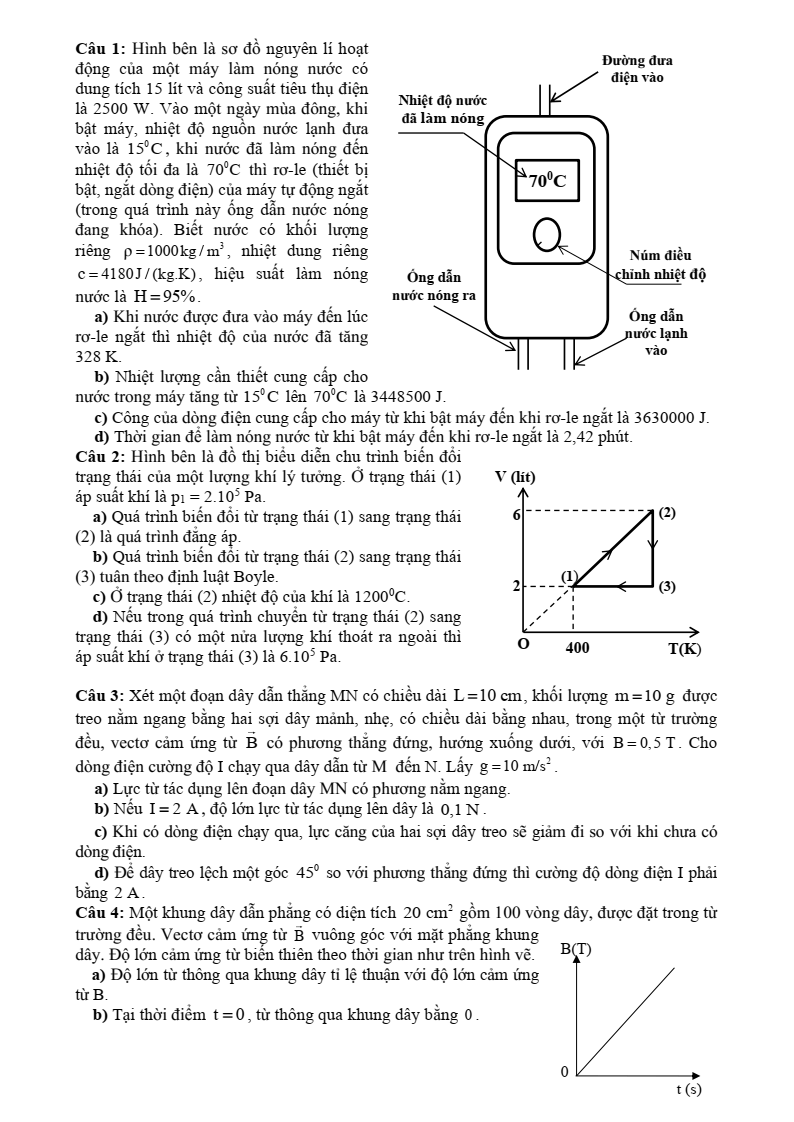 Đề thi thử Vật lí Tốt nghiệp THPT 2025-2026 Sở GD&ĐT Lạng Sơn