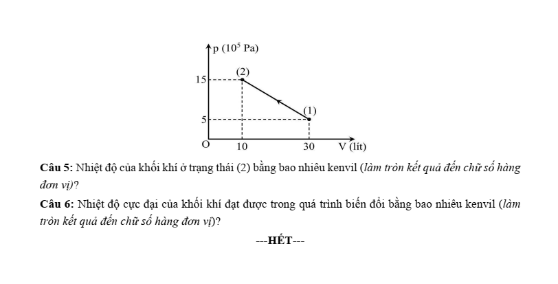 Đề thi thử Vật lí Tốt nghiệp THPT 2025-2026 Sở Thái Nguyên