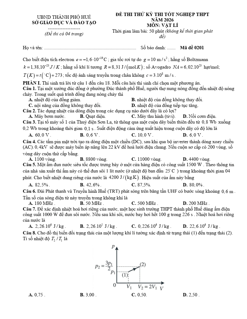 Đề thi thử Vật lí Tốt nghiệp THPT 2025-2026 Sở GD&ĐT TP Huế