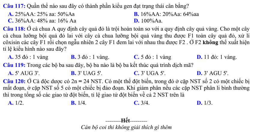 Đề thi thử môn Sinh 2023 (cả nước, có lời giải) | Đề thi thử Sinh tốt nghiệp THPT