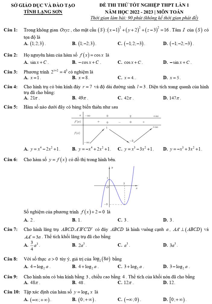Đề thi thử Toán 2023 Lạng Sơn | Đề thi thử Toán tốt nghiệp THPT