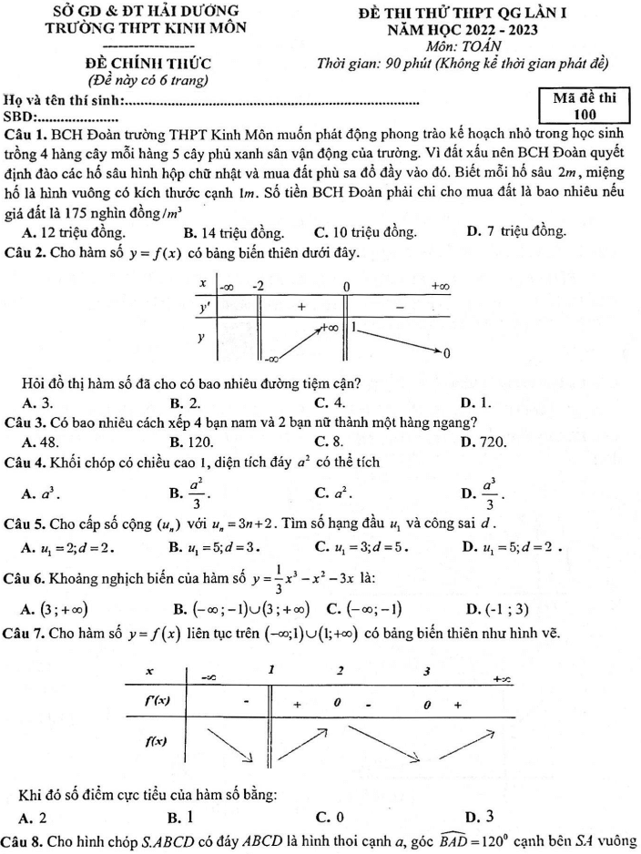 Đề thi thử Toán 2023 Hải Dương | Đề thi thử Toán tốt nghiệp THPT