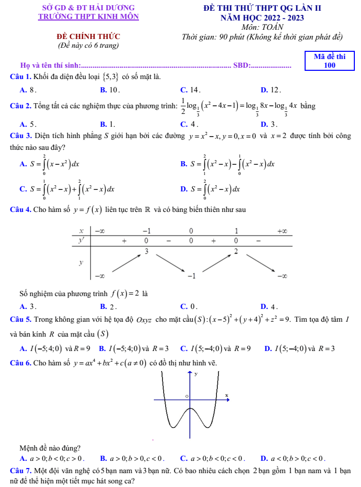 Đề thi thử Toán 2023 Hải Dương | Đề thi thử Toán tốt nghiệp THPT