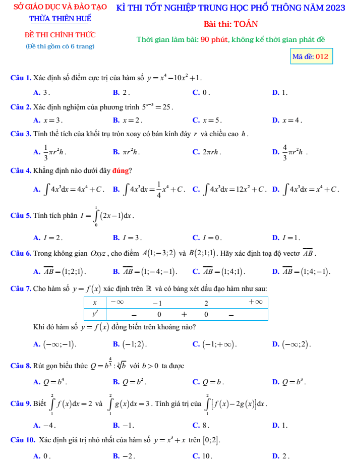 Đề thi thử Toán 2023 Thừa Thiên Huế | Đề thi thử Toán tốt nghiệp THPT