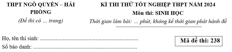 Đề thi thử tốt nghiệp 2024 Sinh (cả nước, có lời giải)