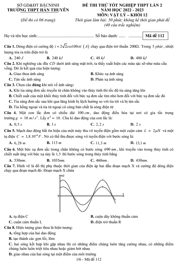 Đề thi thử Vật lí 2023 Bắc Ninh | Đề thi thử Vật lí tốt nghiệp THPT