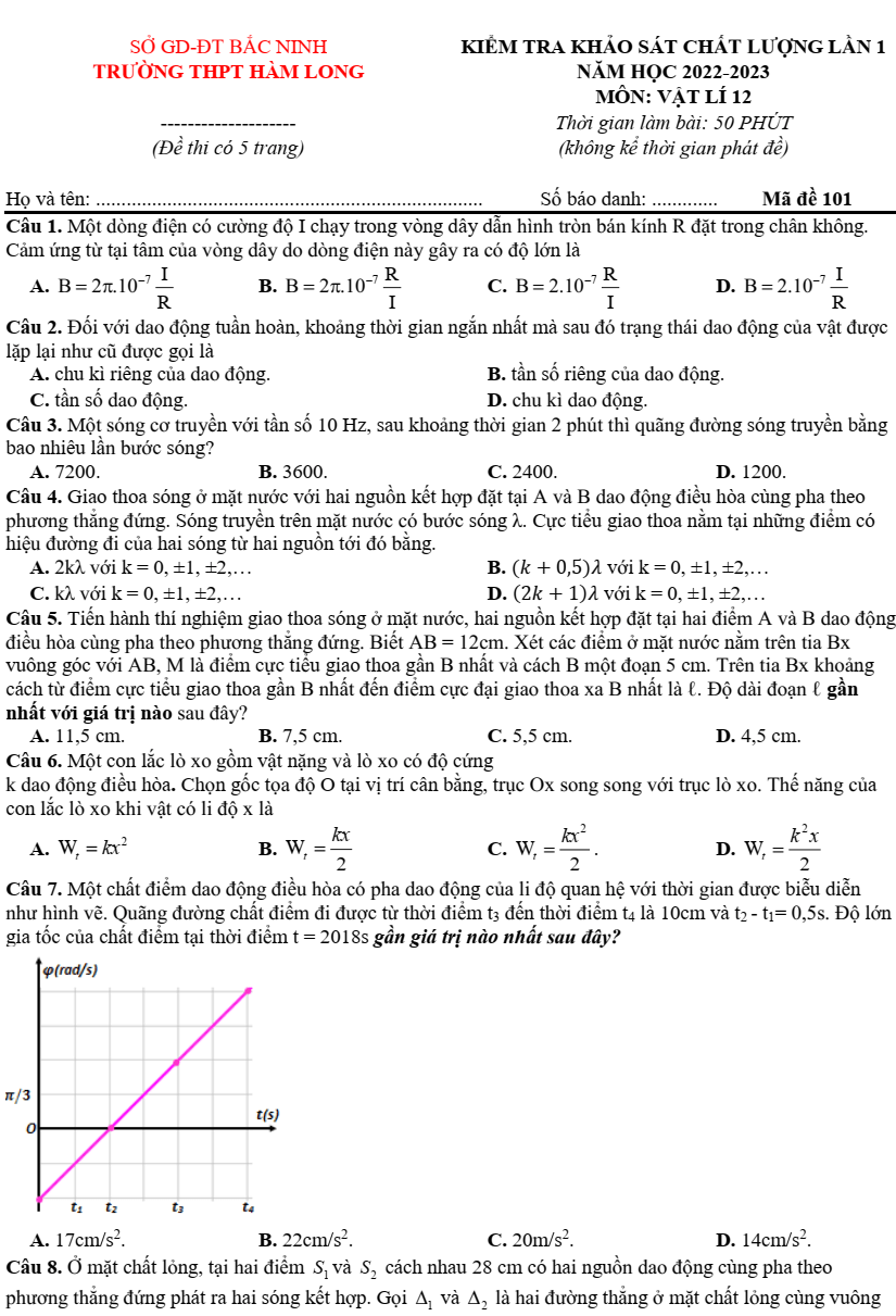 Đề thi thử môn Vật Lí 2023 (cả nước, có lời giải) | Đề thi thử Vật Lí tốt nghiệp THPT