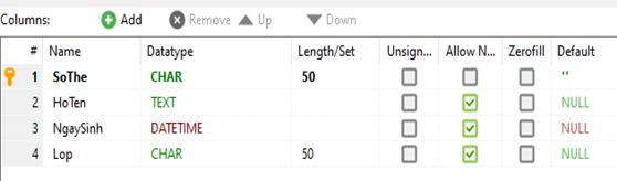 10 Đề thi tốt nghiệp Tin học 2026 theo form mới (có lời giải)