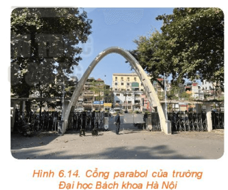 Bài toán thực tế lớp 10 Hàm số bậc hai