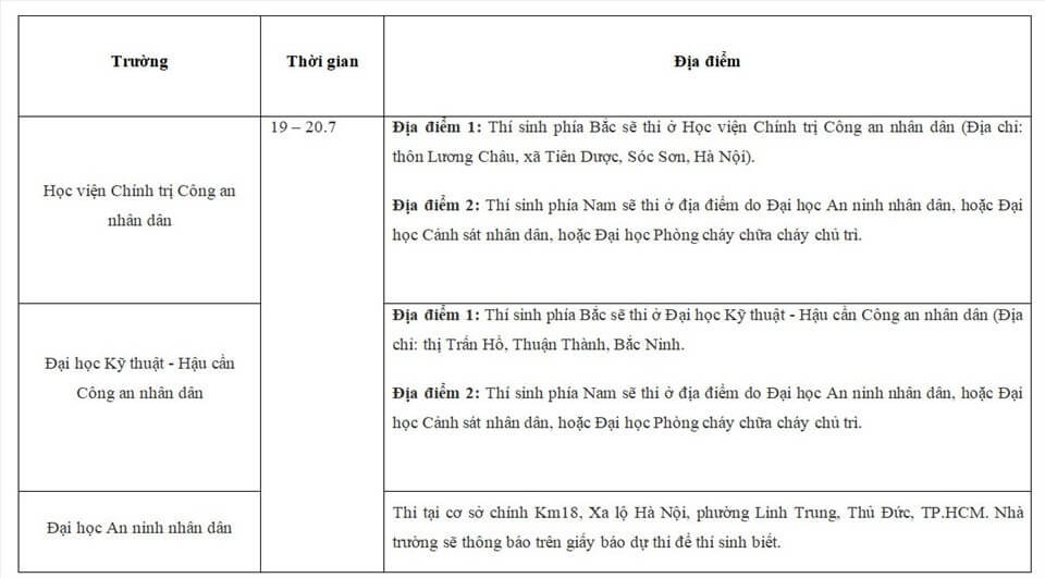 Lịch thi ĐGNL Bộ Công an năm 2024