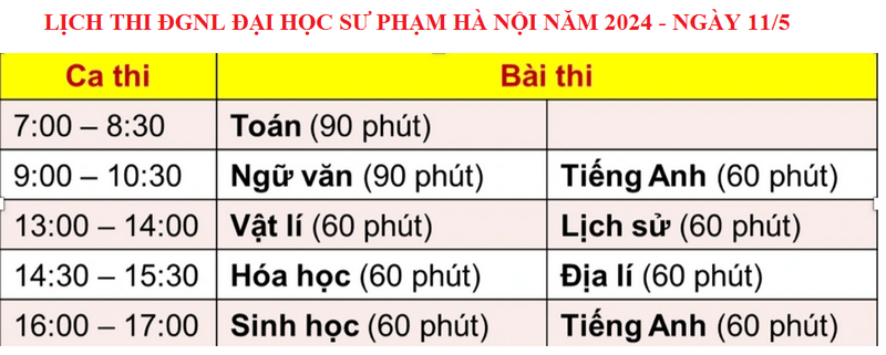 Lịch thi Đánh giá năng lực Đại học Sư phạm Hà Nội 2024