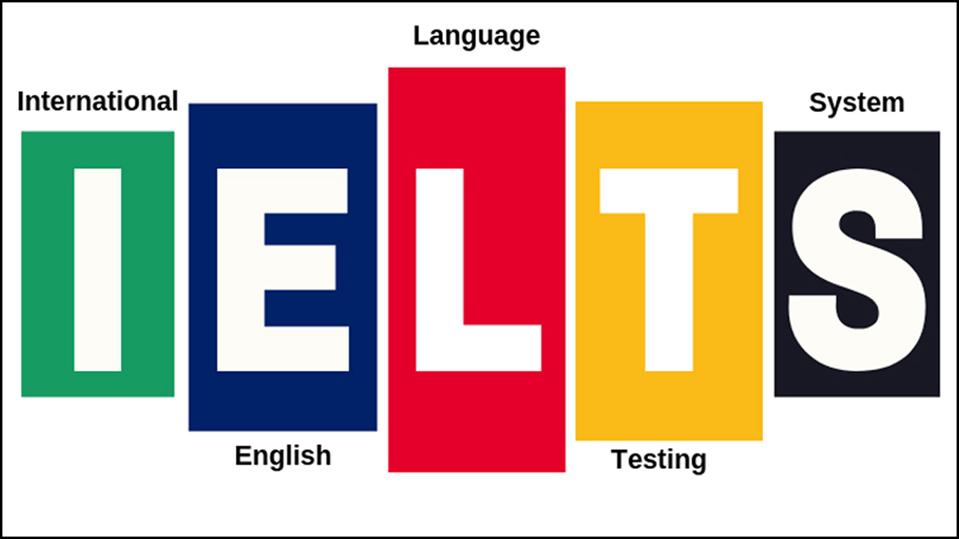 Bảng qui đổi điểm ielts 2025