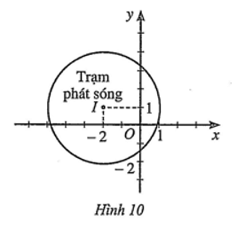 Bài toán thực tế lớp 10 Phương trình đường tròn
