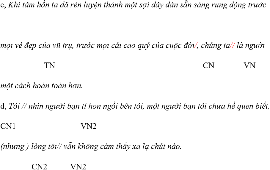 Ôn thi vào lớp 10 môn Văn phần Tiếng Việt