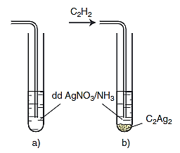 C2H2 + H2 → C2H4 | (Axetilen ra etilen) C2H2 ra C2H4