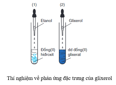 Glixerol + Cu(OH)2 | C3H5(OH)3 + Cu(OH)2 → [C3H5(OH)2O]2Cu + H2O