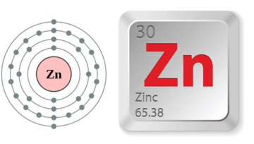 Zn + HNO3 loãng → Zn(NO3)2 + NH4NO3 + H2O | Zn + HNO3 ra NH4NO3