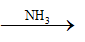 Cách nhận biết ank-1-in nhanh nhất