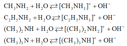 Cách nhận biết khí metylamin, etylamin, đimetylamin, trimetylamin nhanh nhất